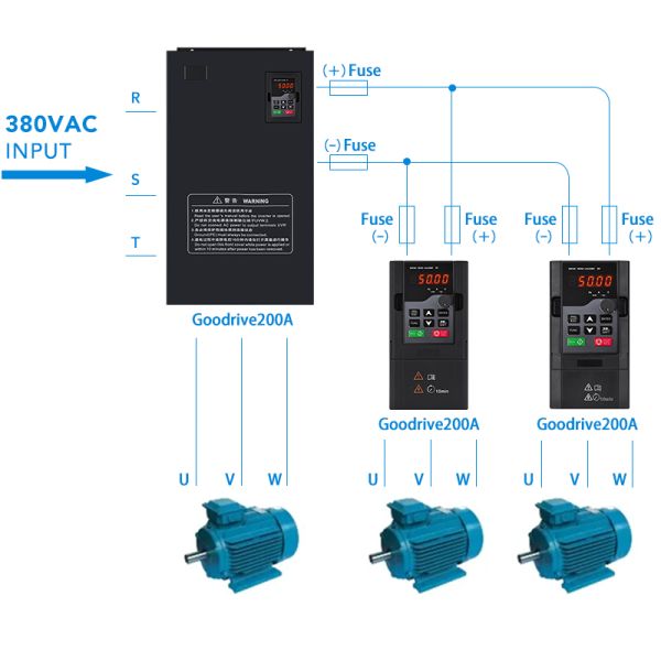 Factory Direct Selling Reliable High-Performance AC Industrial Frequency Converter 37KW 380V 3-Phase SQ180 Model IP20
