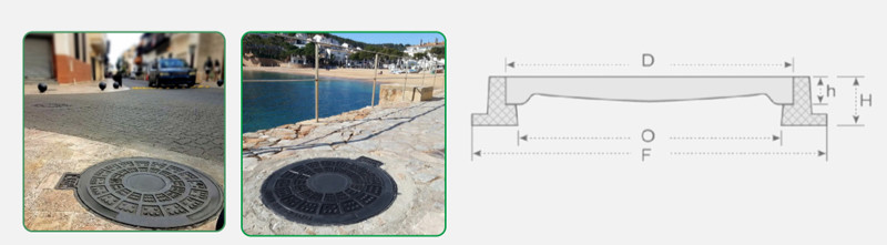 Versatile SMC Manhole Covers Round 600mm 700mm 800mm Diameter