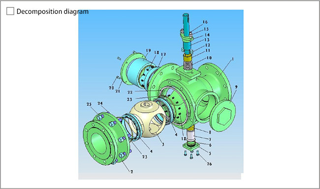 Motorized Three Way Ball Valve Resistance Coefficient Small Resistance Ss