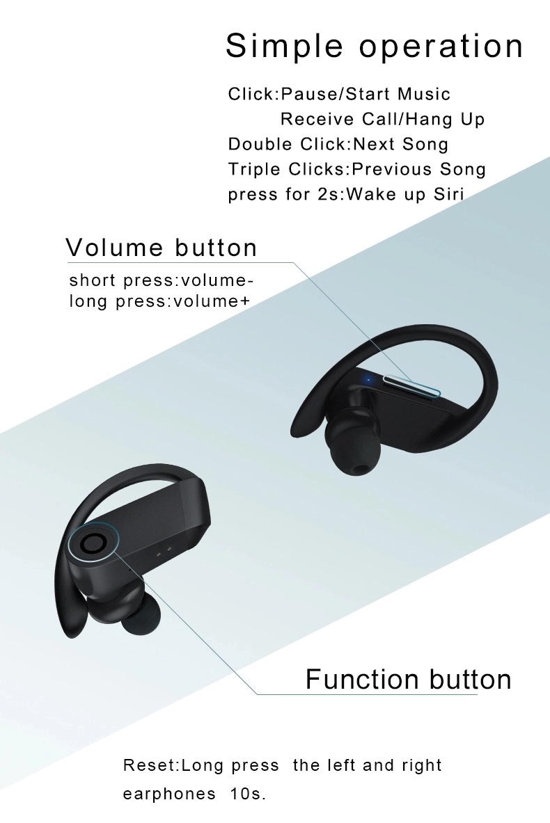 2019 Newest Wireless Tws Bluetooth 5.0 Earbuds (with wireless charging charger case)