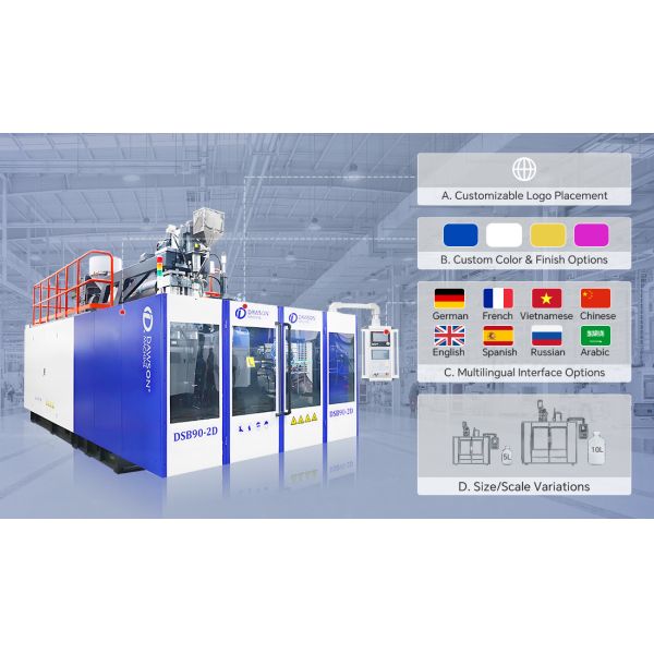 Customer service and support center