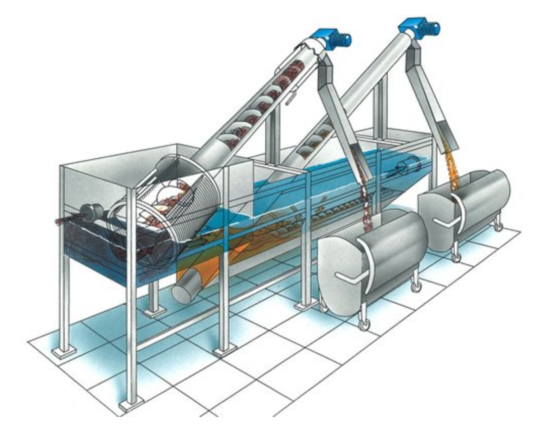 Nickel Plated Grey Manure Separator Equipment Solid Liquid Separator Machine Screw Filter Press