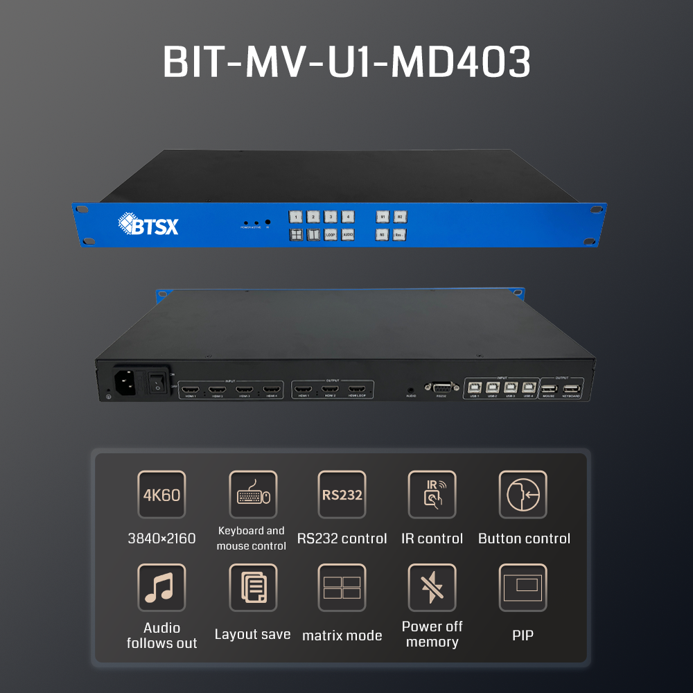 4K60 Resolution Multi-Viewer Processor with 4 HDMI Inputs for Multi-Window Classroom and Training Room Display