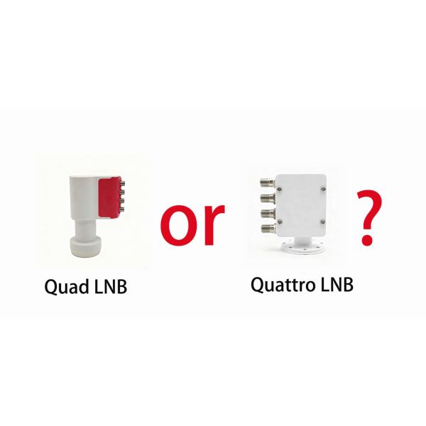 Universal Quad LNB for VSAT & Satellite Systems - Ku Band, 4 Outputs, 0.7dB Low Noise Figure with Switching