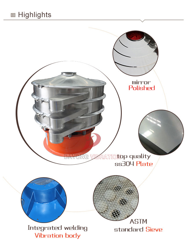 Diameter 600mm Multi Deck Vibrating Screen For Paint With 3mm Aperture