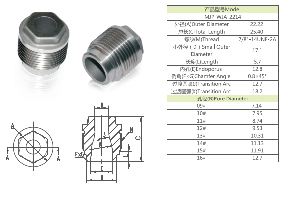 PZ4 PZ1 Cemented Carbide Nozzle For Chemical Spherical Button Drill Bit