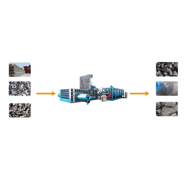 110s High Efficiency Powerful Scrap Baler Machine