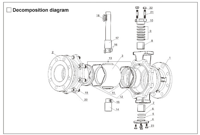 Stainless Steel Instrumentation Control Valves O Type RB Series Diameter Design Small Flow Resistance.