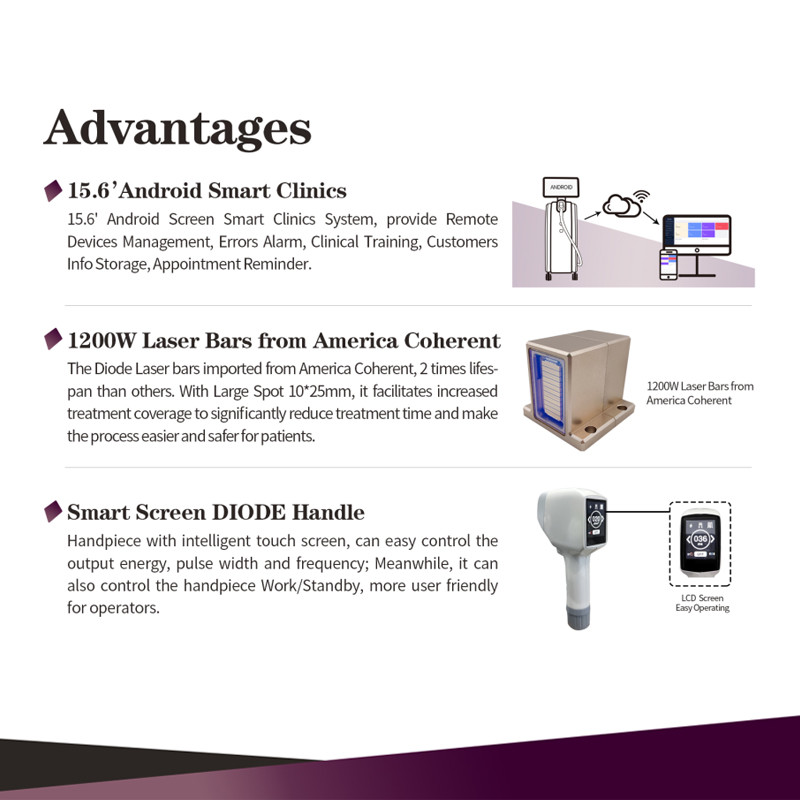Pain Free Hair Removal Treatment 808 nm Laser Hair Removal Machine