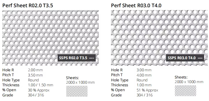 Customized Hole Shape Stainless Steel Perforated Metal Mesh for Architectural Facade Applications