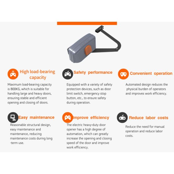 Industrial Sliding Door Opener System For 800Kg Steel Gates | IP66 Waterproof