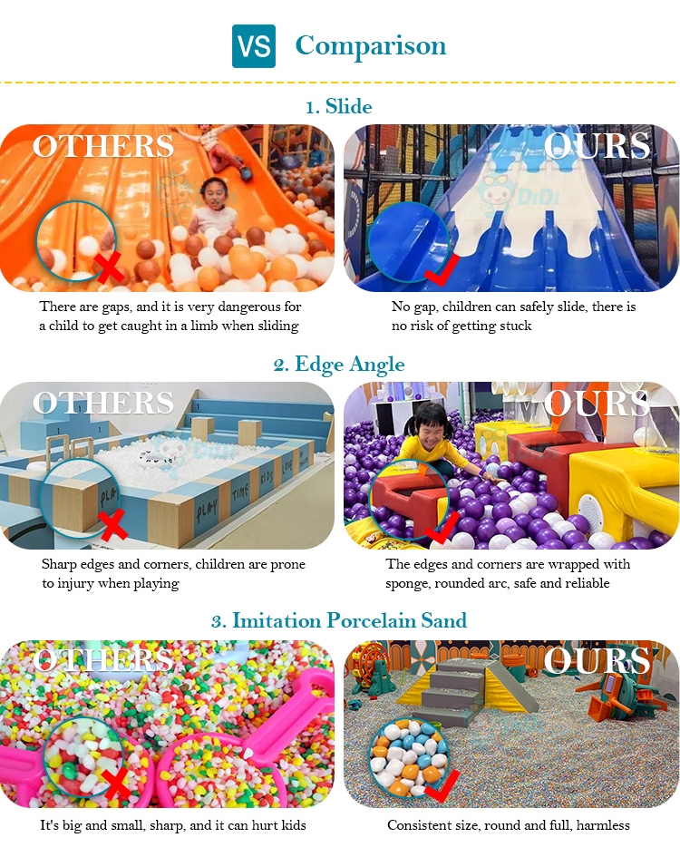 Didi Ocean Theme Indoor Playground for Kids with Carousel and Whirligig