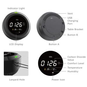 Black 1 PPM Co2 Meter 2400mAh Environmental Testers