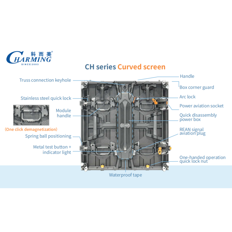 High Brightness LED Screen Display Video Wall Modular Indoor Commercial Screen Panel LED Display