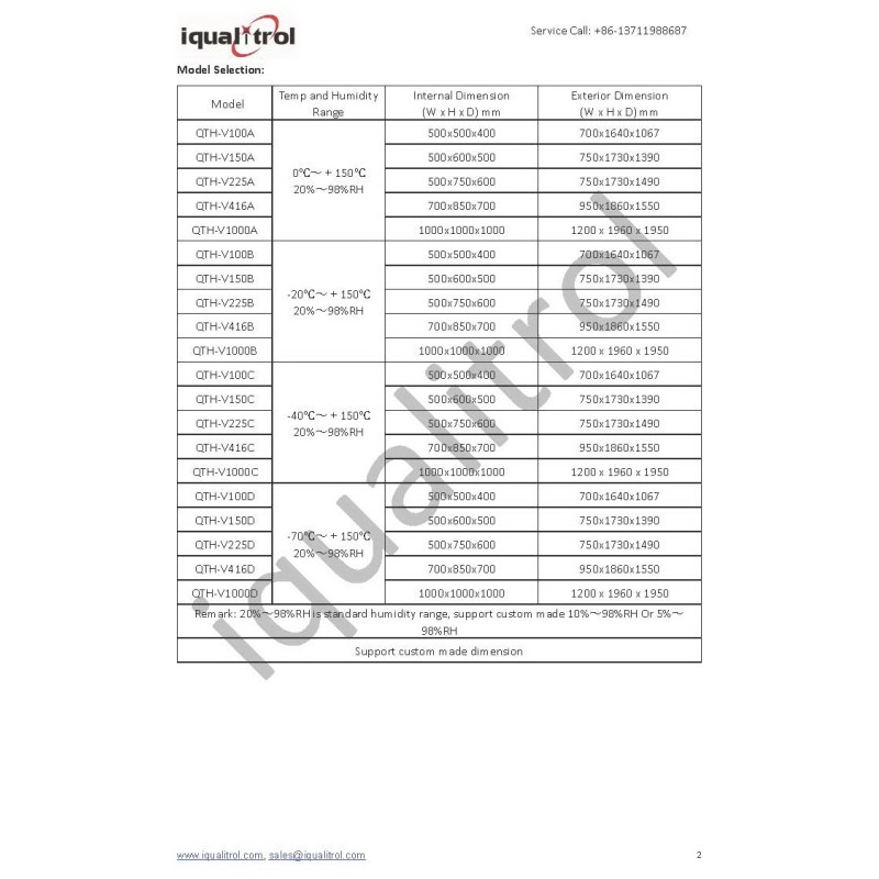 Cold Balanced Control Programmable Temperature and Humidity Environmental Test Chamber